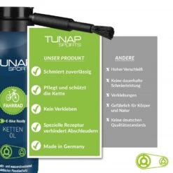 TUNAP Kettenöl -Fahrradteile Serien Geschäft 04 vergleich kettenoel scaled 1