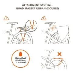 VAUDE Road Master Urban (Double), Doppel-Fahrradtasche -Fahrradteile Serien Geschäft 15919 t 1280x1280 1