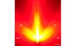 Cat Eye Bremslicht X2G Kinetic 10 Cat Eye Bremslicht X2G Kinetic -Fahrradteile Serien Geschäft fa003521067 4