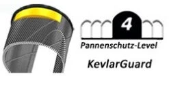 Schwalbe Reifen Big Apple 55-406 -Fahrradteile Serien Geschäft kevlarguard