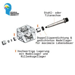 Tatze MC-Fly Enduropedal -Fahrradteile Serien Geschäft mc fly 7